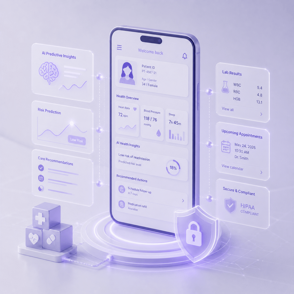 AI in Healthcare: Building HIPAA-Compliant Predictive Patient Portals