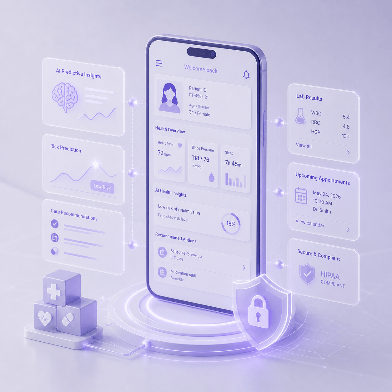 AI in Healthcare
