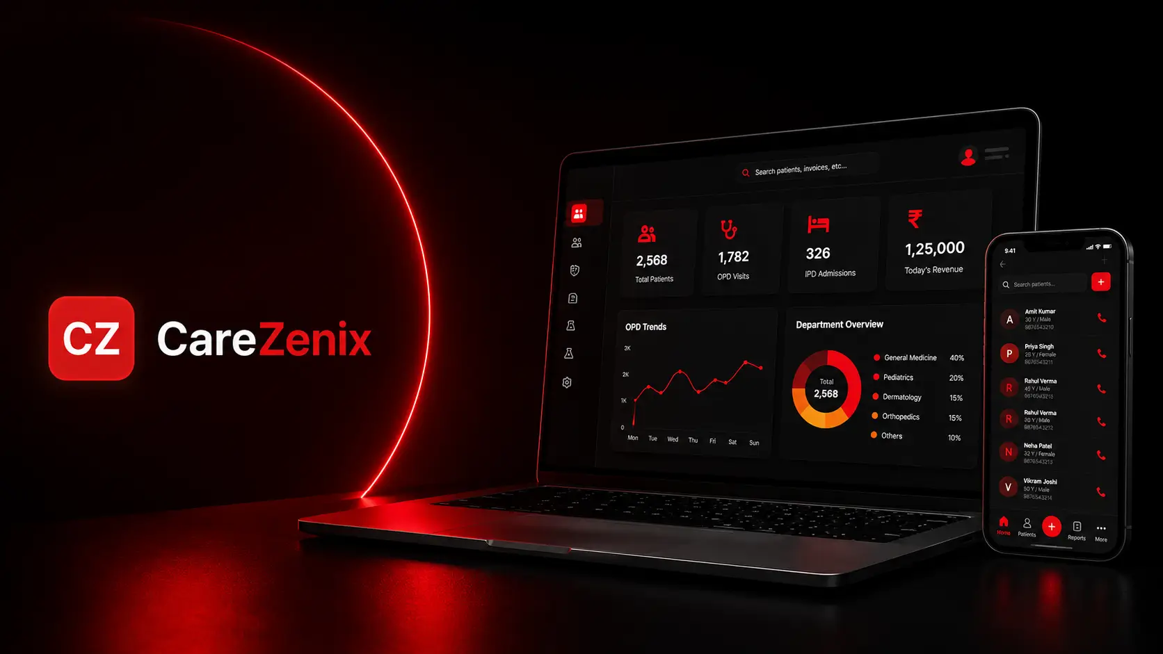 CareZenix Intro