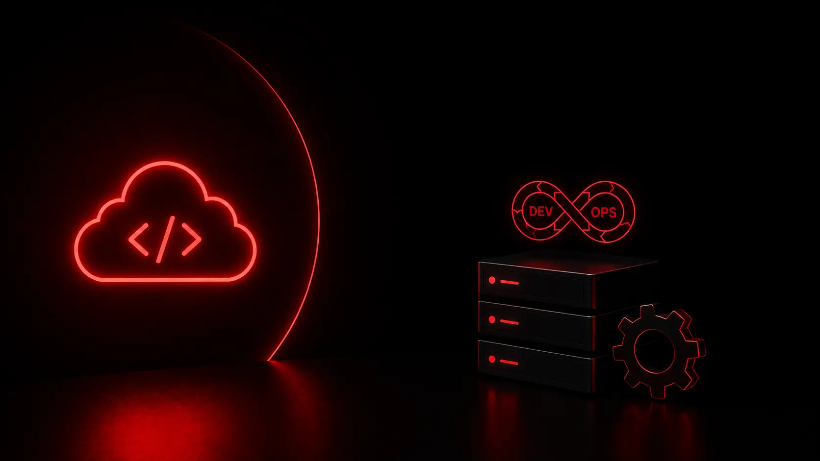 Cloud & DevOps Services Intro