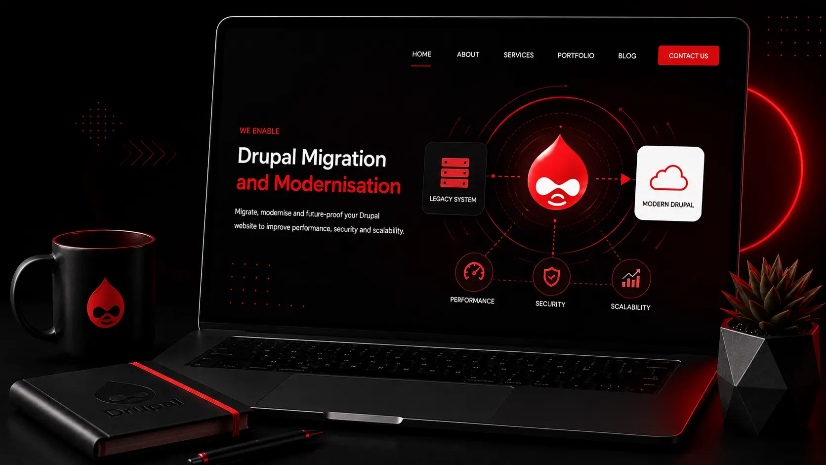 Drupal Migration and Modernisation