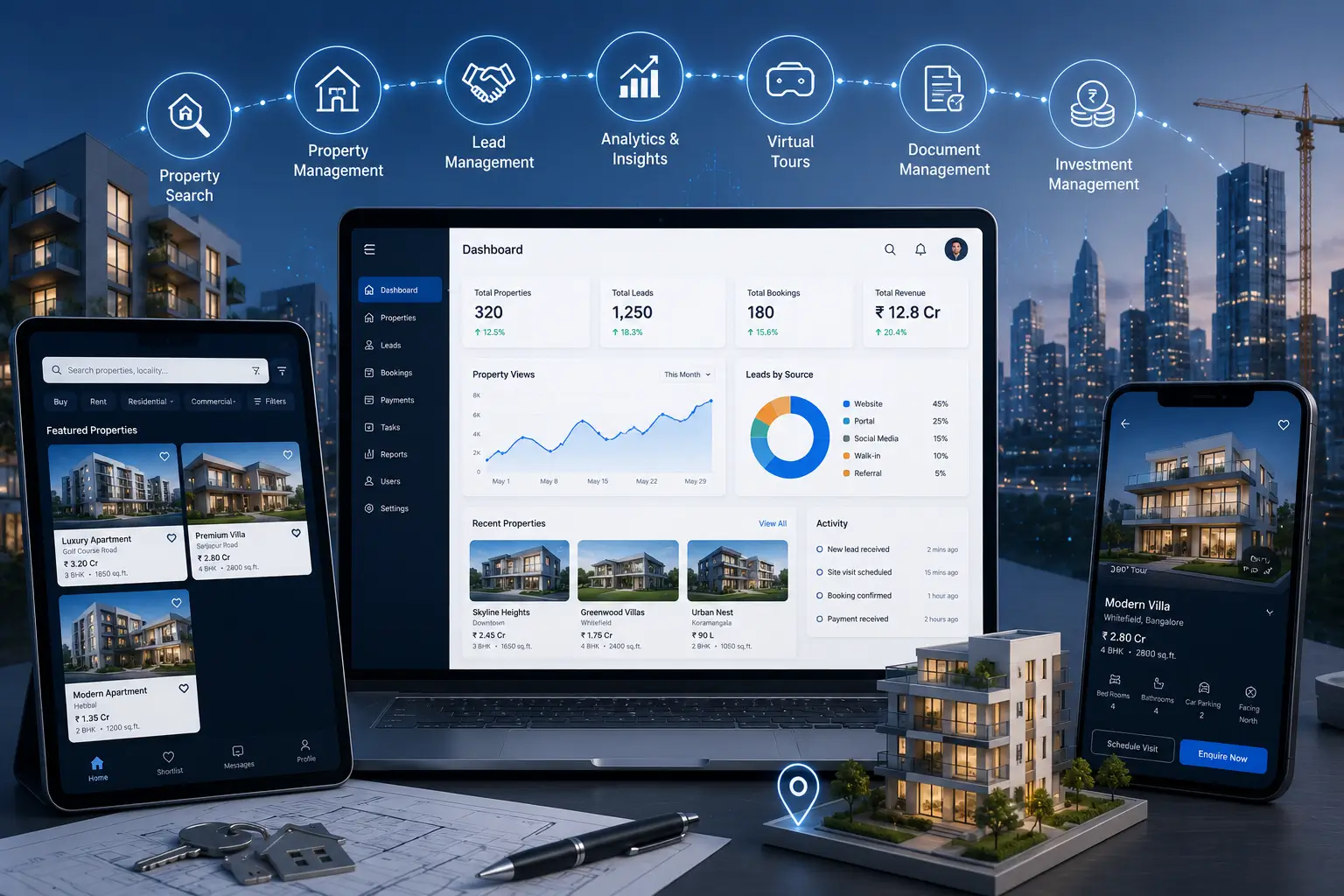 Real Estate & PropTech_Intro
