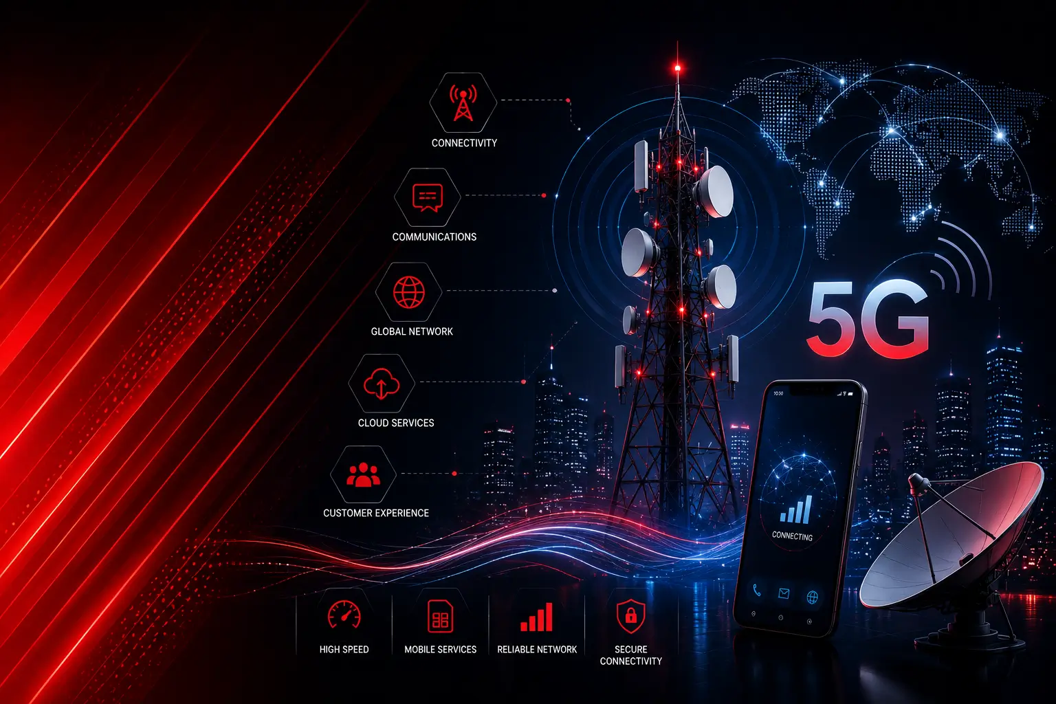 Telecom & Communications