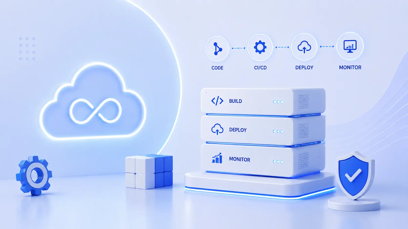 cloud-devops-services-intro