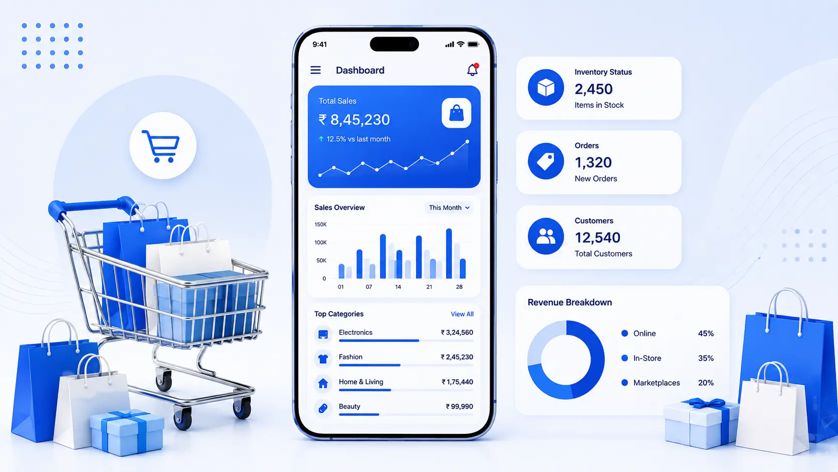 Retail & Commerce