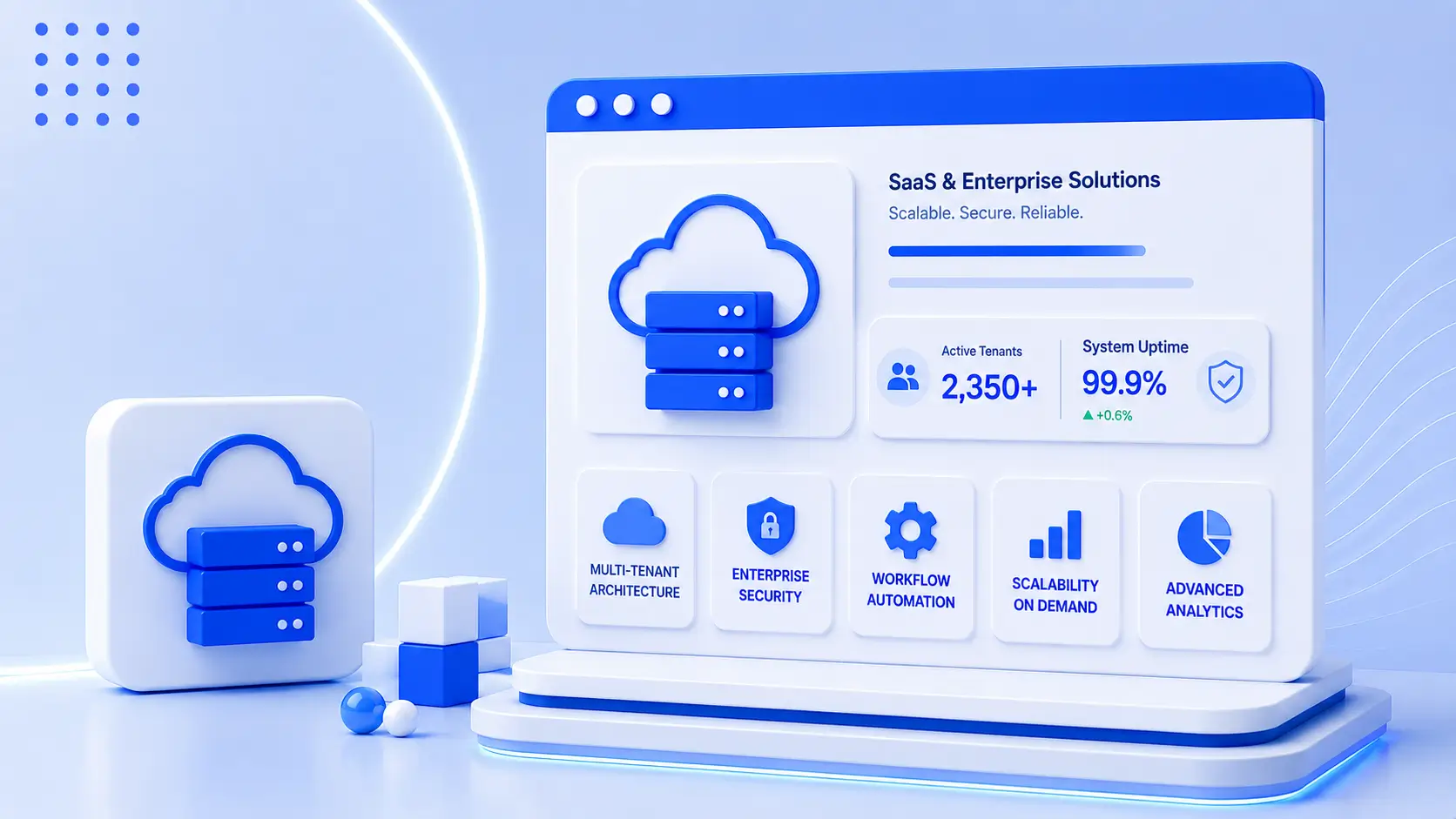 saas-enterprise-into